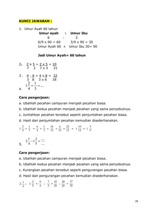 26
KUNCI JAWABAN :
1. Umur Ayah 60 tahun
Umur ayah : Umur Ibu
6 : 3
6/9 x 90 = 60 3/9 x 90 = 30
Umur Ayah 60 + Umur Ibu 30= 90
Jadi Umur Ayah= 60 tahun
2. 2 x 5 = 2 x 5 = 10
7 3 7 x 3 21
3 . 4 : 6 = 4 x 8 = 32
3 8 3 x 6 18
4.
Cara pengerjaan:
a. Ubahlah pecahan campuran menjadi pecahan biasa.
b. Ubahlah kedua pecahan menjadi pecahan yang sama penyebutnya.
c. Jumlahkan pecahan tersebut seperti penjumlahan pecahan biasa.
d. Hasil dari penjumlahan pecahan kemudian disederhanakan.
5.
Cara pengerjaan:
a. Ubahlah pecahan campuran menjadi pecahan biasa.
b. Ubahlah kedua pecahan menjadi pecahan yang sama penyebutnya.
c. Kurangkan pecahan tersebut seperti pengurangan pecahan biasa.
d. Hasil dari pengurangan pecahan kemudian disederhanakan.
 