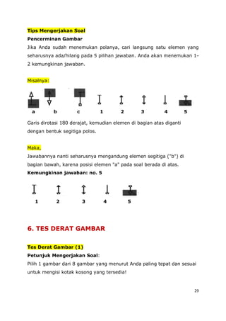 29
Tips Mengerjakan Soal
Pencerminan Gambar
Jika Anda sudah menemukan polanya, cari langsung satu elemen yang
seharusnya ada/hilang pada 5 pilihan jawaban. Anda akan menemukan 1-
2 kemungkinan jawaban.
Misalnya:
a b c 1 2 3 4 5
Garis dirotasi 180 derajat, kemudian elemen di bagian atas diganti
dengan bentuk segitiga polos.
Maka,
Jawabannya nanti seharusnya mengandung elemen segitiga ("b") di
bagian bawah, karena posisi elemen "a" pada soal berada di atas.
Kemungkinan jawaban: no. 5
1 2 3 4 5
6. TES DERAT GAMBAR
Tes Derat Gambar (1)
Petunjuk Mengerjakan Soal:
Pilih 1 gambar dari 8 gambar yang menurut Anda paling tepat dan sesuai
untuk mengisi kotak kosong yang tersedia!
 