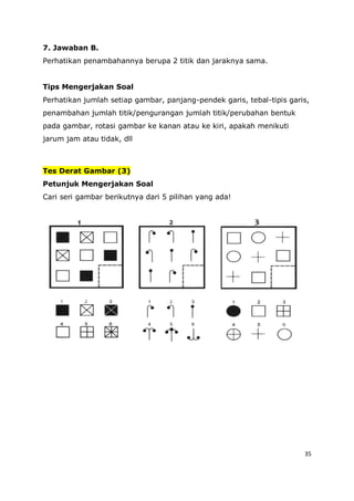 35
7. Jawaban B.
Perhatikan penambahannya berupa 2 titik dan jaraknya sama.
Tips Mengerjakan Soal
Perhatikan jumlah setiap gambar, panjang-pendek garis, tebal-tipis garis,
penambahan jumlah titik/pengurangan jumlah titik/perubahan bentuk
pada gambar, rotasi gambar ke kanan atau ke kiri, apakah menikuti
jarum jam atau tidak, dll
Tes Derat Gambar (3)
Petunjuk Mengerjakan Soal
Cari seri gambar berikutnya dari 5 pilihan yang ada!
 