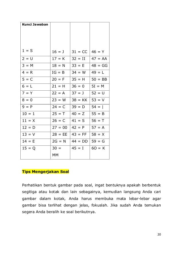 Soal Psikotes Gambar Orang Dan Jawabannya