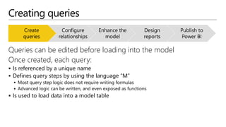 Creating queries
Queries can be edited before loading into the model
Once created, each query:
 Is referenced by a unique name
 Defines query steps by using the language “M”
 Most query step logic does not require writing formulas
 Advanced logic can be written, and even exposed as functions
 Is used to load data into a model table
Create
queries
Configure
relationships
Enhance the
model
Design
reports
Publish to
Power BI
 