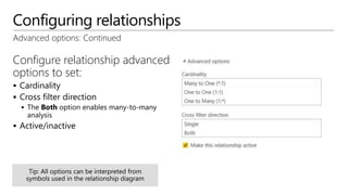 Configuring relationships
Advanced options: Continued
Configure relationship advanced
options to set:
 Cardinality
 Cross filter direction
 The Both option enables many-to-many
analysis
 Active/inactive
 