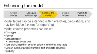 Enhancing the model
Model tables can be extended with hierarchies, calculations, and
may be hidden (i.e. not for reporting)
Model column properties can be set:
 Data type
 Format
 Categorization
 Spatial types, or web URLs
 Sort order, based on another column from the same table
 Default summarization (numeric, text and date columns)
 Visibility
Create
queries
Configure
relationships
Enhance the
model
Design
reports
Publish to
Power BI
 