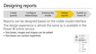 Designing reports
Reports can be designed based on the visible model interface
The design experience is almost the same as is available in the
Power BI online service
 Text boxes, images and shapes can be added
 Text boxes can contain hyperlinks
Create
queries
Configure
relationships
Enhance the
model
Design
reports
Publish to
Power BI
 