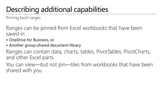Describing additional capabilities
Pinning Excel ranges
Ranges can be pinned from Excel workbooks that have been
saved in:
 OneDrive for Business, or
 Another group-shared document library
Ranges can contain data, charts, tables, PivotTables, PivotCharts,
and other Excel parts
You can view—but not pin—tiles from workbooks that have been
shared with you
 