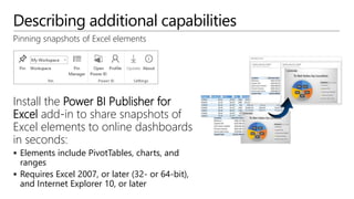 Describing additional capabilities
Pinning snapshots of Excel elements
Install the Power BI Publisher for
Excel add-in to share snapshots of
Excel elements to online dashboards
in seconds:
 Elements include PivotTables, charts, and
ranges
 Requires Excel 2007, or later (32- or 64-bit),
and Internet Explorer 10, or later
 