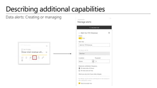Describing additional capabilities
Data alerts: Creating or managing
 