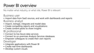 Power BI overview
No matter what industry, or what role, Power BI is relevant
Business user
 Import data from SaaS source...