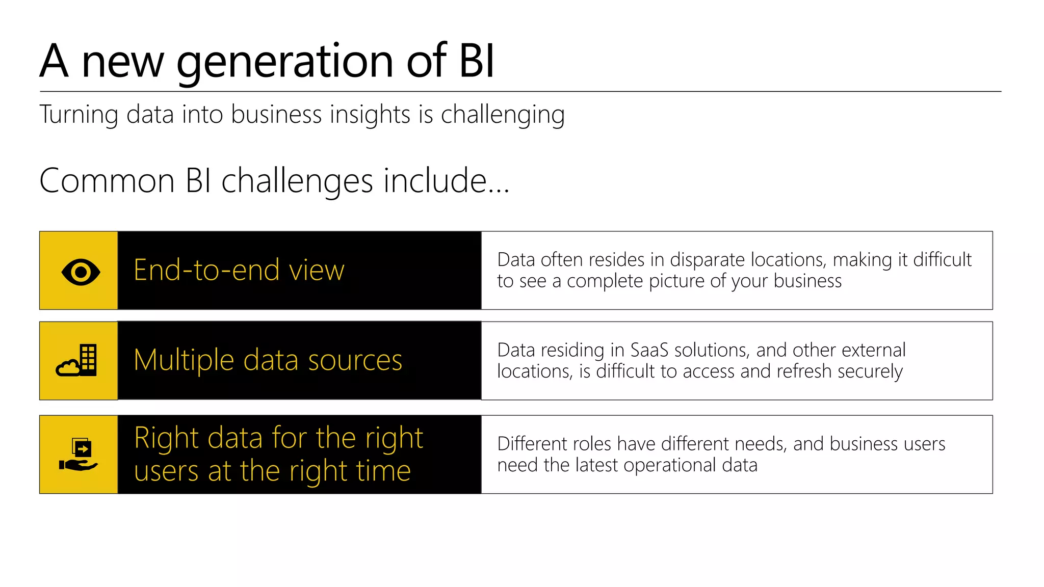 powerbi-presentation.pptx