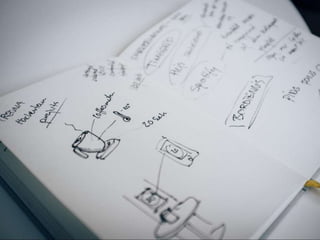 Creuna Hackathon 2015 - Moods