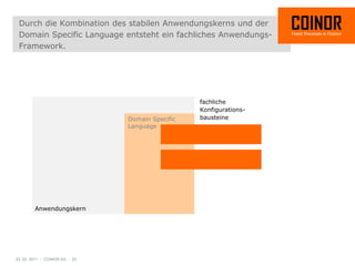 Durch die Kombination des stabilen Anwendungskerns und der
 Domain Specific Language entsteht ein fachliches Anwendungs-
 Framework.




                                                  fachliche
                                                  Konfigurations-
                                Domain Specific   bausteine
                                Language




         Anwendungskern




23. 02. 2011 - COINOR AG - 23
 
