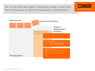Die für die fachlichen Regeln notwendigen Daten werden über
 Service-Bausteine an den Anwendungskern „angeschlossen“.



         Daten-Services
                                     Zinskurven für Anleihen


                                                              fachliche
                                                              Konfigurations-
                                Domain Specific               bausteine
                                Language



                                           Risikoklasse(Instrument) =
                                            + 0.2 * Risikoklasse(Instrument.Heimatland)
                                            + 0.4 * Risikoklasse(Instrument.Emittent.Branche)
                                            + 0.4 * Risikoklasse(Instrument.Emittent)




                                           Risikoklasse(Land) =
                                             WENN ((Zins(Land.Anleihe) – Zins(DE)) <= 10.0,
                                             DANN {
                                                (Zins(Land.Anleihe) – Zins(DE)) / 10.0
                                             },

         Anwendungskern
                                             SONST {
                                                1
                                             })




23. 02. 2011 - COINOR AG - 25
 