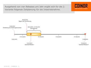Ausgehend von vier Releases pro Jahr ergibt sich für die 2.
 Variante folgende Zeitplanung für die Inbetriebnahme.




23. 02. 2011 - COINOR AG - 8
 