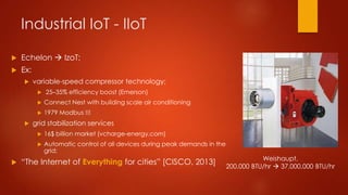 Industrial IoT - IIoT
 Echelon  IzoT;
 Ex:
 variable-speed compressor technology;
 25–35% efficiency boost (Emerson)
 Connect Nest with building scale air conditioning
 1979 Modbus !!!
 grid stabilization services
 16$ billion market (vcharge-energy.com)
 Automatic control of all devices during peak demands in the
grid;
 “The Internet of Everything for cities” [CISCO, 2013] Weishaupt,
200,000 BTU/hr  37,000,000 BTU/hr
 