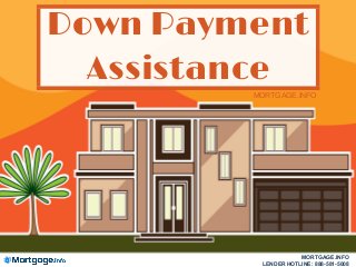 Down Payment
Assistance
MORTGAGE.INFO
MORTGAGE.INFO
LENDER HOTLINE: 888-581-5008
 