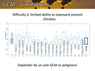 Downscaling of GCM for i’ts use in Agriculture and NRM Research 