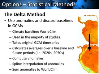 Downscaling of GCM for i’ts use in Agriculture and NRM Research 