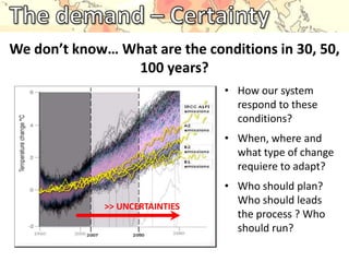 Downscaling of GCM for i’ts use in Agriculture and NRM Research 