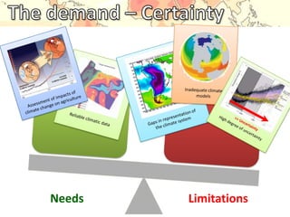 Downscaling of GCM for i’ts use in Agriculture and NRM Research 