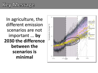 Downscaling of GCM for i’ts use in Agriculture and NRM Research 