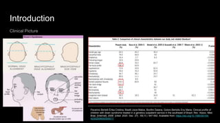 Introduction
Clinical Picture
Pavarino Bertelli Érika Cristina, Biselli Joice Matos, Bonfim Daiana, Goloni-Bertollo Eny Maria. Clinical profile of
children with down syndrome treated in a genetics outpatient service in the southeast of Brazil. Rev. Assoc. Med.
Bras. [Internet]. 2009 [cited 2020 Dec 27] ; 55( 5 ): 547-552. Available from: https://doi.org/10.1590/S0104-
42302009000500017.
 
