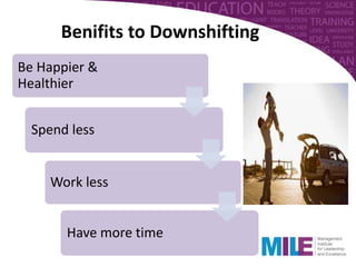 Benifits to Downshifting
Be Happier &
Healthier
Spend less
Work less
Have more time
 