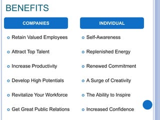 BENEFITS
 Retain Valued Employees
 Attract Top Talent
 Increase Productivity
 Develop High Potentials
 Revitalize Your Workforce
 Get Great Public Relations
 Self-Awareness
 Replenished Energy
 Renewed Commitment
 A Surge of Creativity
 The Ability to Inspire
 Increased Confidence
COMPANIES INDIVIDUAL
 