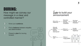 13
DURING:
How might we convey our
message in a clear and
controlled manner?
Find a balance between empathy
and determination.
Present a plan for moving
forward.
Know your audience.
to build your
announcement
When is it
happening?
What other
solutions
have been
considered?
What’s
next?
Why these
particular
employees?
So what
exactly is
happening?
Why is this
happening?
What will
determine
whether
there are
more lay-offs?
Follow up
locally in teams
 