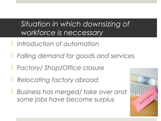 Situation in which downsizing of
workforce is neccessary
Introduction of automation
Falling demand for goods and services
Factory/ Shop/Office closure
Relocating factory abroad
Business has merged/ take over and
some jobs have become surplus