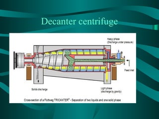 Basics of Downstream processing .ppt