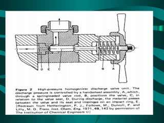 Basics of Downstream processing .ppt