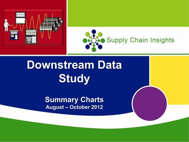 Downstream Data Study: Summary Charts (Aug-Oct 2012) | PPT