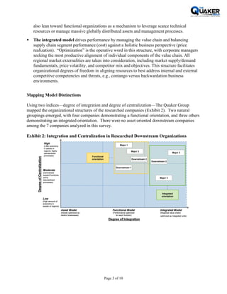 Downstream org structure.refining ind
