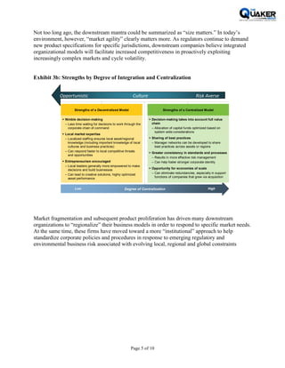 Downstream org structure.refining ind