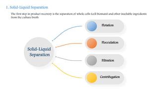 1. Solid-Liquid Separation
The first step in product recovery is the separation of whole cells (cell biomass) and other insoluble ingredients
from the culture broth
Flotation
Flocculation
Centrifugation
Solid-Liquid
Separation
Filtration
 