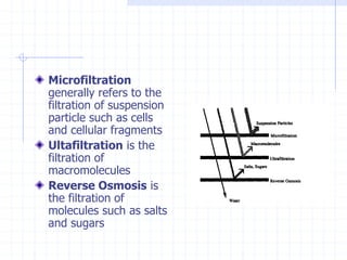 Microfiltration
generally refers to the
filtration of suspension
particle such as cells
and cellular fragments
Ultafiltration is the
filtration of
macromolecules
Reverse Osmosis is
the filtration of
molecules such as salts
and sugars
 