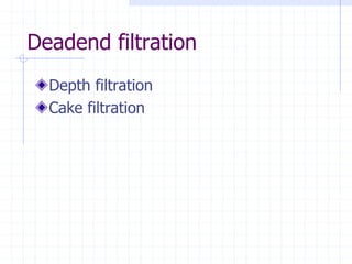 Deadend filtration
Depth filtration
Cake filtration
 