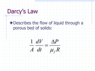Darcy’s Law
Describes the flow of liquid through a
porous bed of solids:
R
P
dt
dV
A f
m

=
1
 