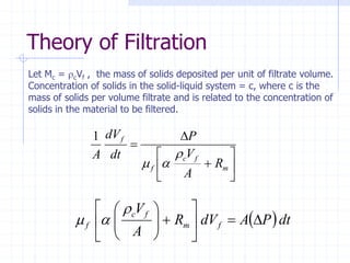 Theory of Filtration
Let Mc = rcVf , the mass of solids deposited per unit of filtrate volume.
Concentration of solids in the solid-liquid system = c, where c is the
mass of solids per volume filtrate and is related to the concentration of
solids in the material to be filtered.








=
m
f
c
f
f
R
A
V
P
dt
dV
A r
a
m
1
 dt
P
A
dV
R
A
V
f
m
f
c
f 
=














 r
a
m
 