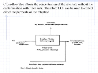 Cross-flow also allows the concentration of the retentate without the
contamination with filter aids. Therefore CCF can be used to collect
either the permeate or the retentate
 