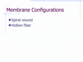 Membrane Configurations
Spiral wound
Hollow fiber
 
