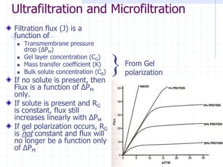 Ultrafiltration and Microfiltration
Filtration flux (J) is a
function of
 Transmembrane pressure
drop (ΔPM)
 Gel layer concentration (CG)
 Mass transfer coefficient (K)
 Bulk solute concentration (CB)
If no solute is present, then
Flux is a function of ΔPM
only.
If solute is present and RG
is constant, flux still
increases linearly with ΔPM
If gel polarization occurs, RG
is not constant and flux will
no longer be a function only
of ΔPM
}From Gel
polarization
eq.
 