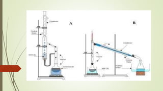 Downstream processing - industrial microbiology | PPTX