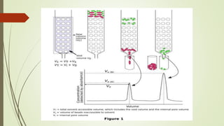 Downstream processing - industrial microbiology | PPTX