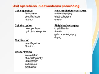 Comprehensive Downstream Processing Techniques for Industrial Enzyme ...