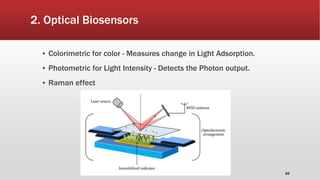 2. Optical Biosensors
▪ Colorimetric for color - Measures change in Light Adsorption.
▪ Photometric for Light Intensity - Detects the Photon output.
▪ Raman effect
69
 