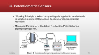 iii. Potentiometric Sensors.
▪ Working Principle – When ramp voltage is applied to an electrode
in solution, a current flow occurs because of electrochemical
reactions.
▪ Measured Parameter – Oxidation / reduction Potential of an
Electrochemical run.
Amit Gothe 75
 