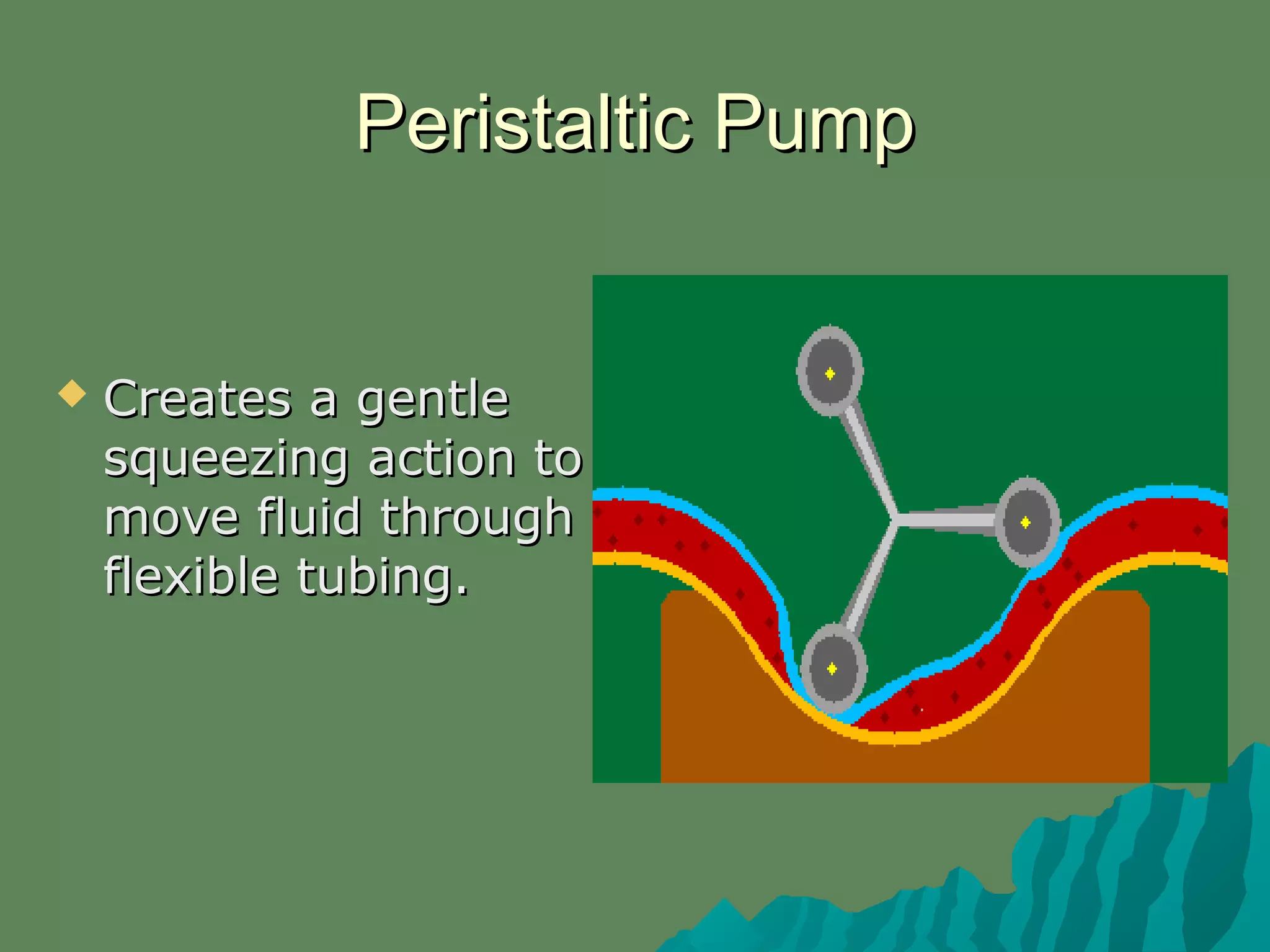 Peristaltic PumpPeristaltic Pump
 Creates a gentleCreates a gentle
squeezing action tosqueezing action to
move fluid throughmove fluid through
flexible tubing.flexible tubing.
 