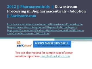 2012 || Pharmaceuticals || Downstream
Processing in Biopharmaceuticals - Adoption
|| Aarkstore.com

http://www.aarkstore.com/reports/Downstream-Processing-in-
Biopharmaceuticals-Adoption-of-Disposable-Technology-at-
Improved-Economies-of-Scale-to-Optimize-Production-Efficiency-
and-Cost-effectiveness-230020.html




      You can also request for sample page of above
      mention reports on sample@aarkstore.com
 