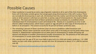 Possible Causes
• Down syndrome is caused by an extra copy of genetic material on all or part of the 21st chromosome.
Every cell in the body contains genes that are grouped along chromosomes in the cell's nucleus. There
are normally 46 chromosomes in each cell, 23 inherited from the mother and 23 from the father. When
some or all of a person's cells have an extra full, or partial, copy of chromosome 21, the result is Down
syndrome. The most common form of Down syndrome is known as trisomy 21, a condition where
individuals have 47 chromosomes in each cell instead of 46. Trisomy 21 is caused by an error in cell
division called nondisjunction, which leaves a sperm or egg cell with an extra copy of chromosome 21
before or at conception. This variant accounts for 95 percent of Down syndrome cases.
• The remaining 5 percent of Down syndrome cases are due to conditions called mosaicism and
translocation. Mosaic Down syndrome results when some cells in the body are normal while others have
Trisomy 21. Robertsonian translocation occurs when part of chromosome 21 breaks off during cell
division and attaches to another chromosome (usually chromosome 14). The presence of this extra part
of chromosome 21 causes some Down syndrome characteristics.
• Also, woman over the age of 35 are more likely to give birth to a child with downs syndrome. 1 in 1,000
babies are born with down syndrome in women less than 30 compared to about 12 in 1,000 for women
over 40.
• Source: http://www.medicalnewstoday.com/articles/145554.php
 